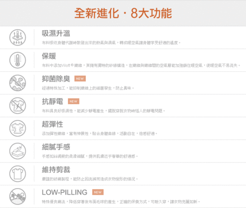 lativ「2012全新進化的HEAT UP發熱系列商品」開箱