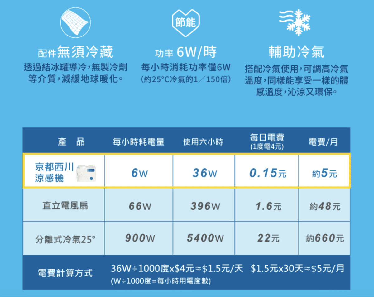 螢幕快照 2019-09-29 下午12.29.07.png 螢幕快照 2019-09-29 下午12.29.07.png