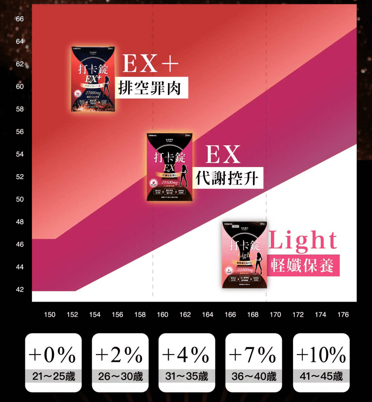 螢幕快照 2020-02-14 下午10.28.40.png 螢幕快照 2020-02-14 下午10.28.40.png