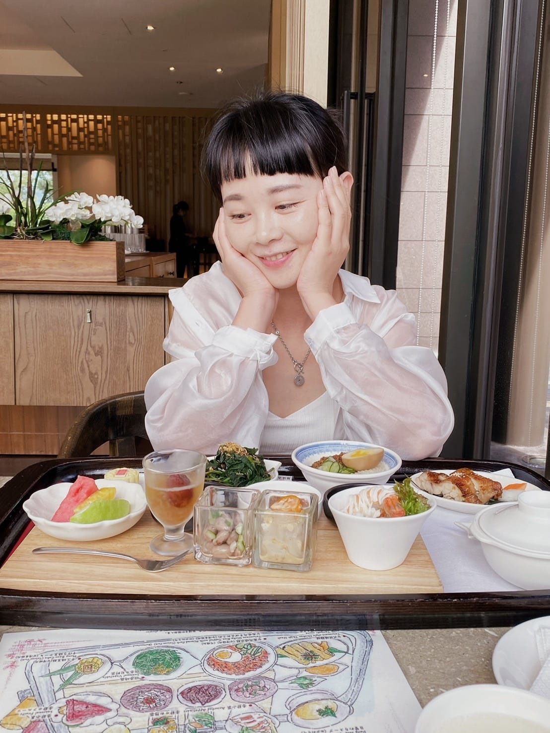 北投麗禧一泊二食：早餐｜精緻完美的晨之光，不完美的句點！