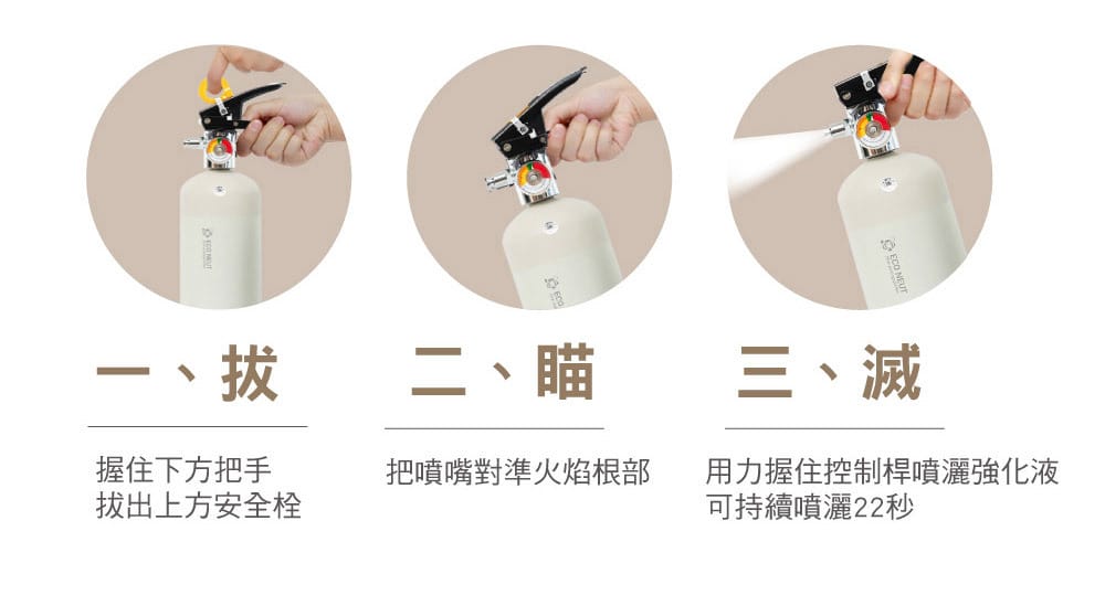 提升居家守護，Tiger pro美型家用強化液滅火器打造安心環境！